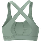 Bra Power