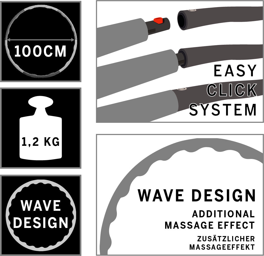 SCHILDKRÖT FITNESS Gymnastikkleingerät FITNESS-HOOP mit Massagewellen, grey-skyblue, Ø 100cm