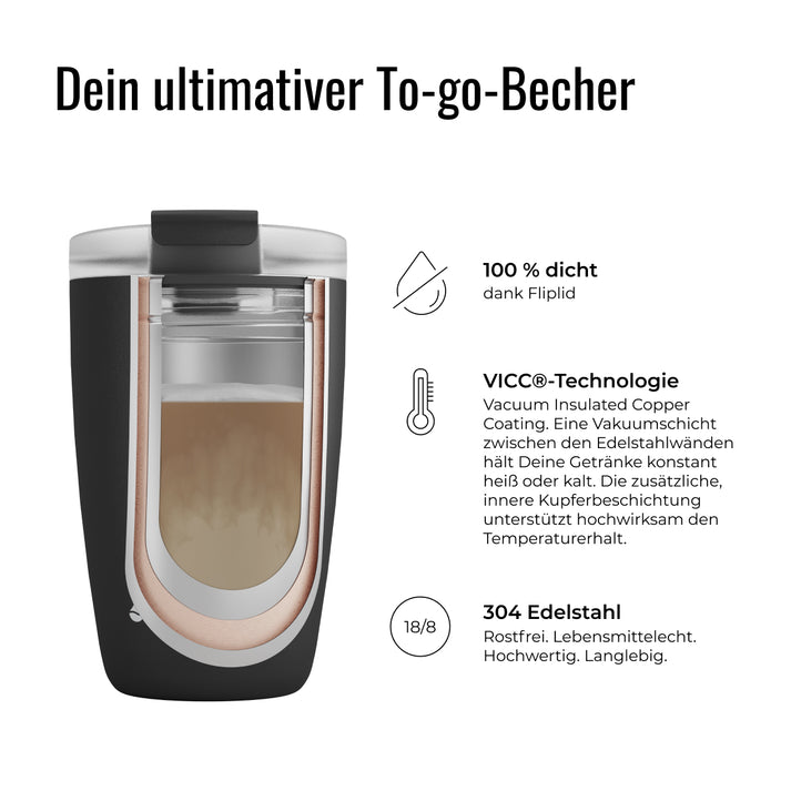 Kaffeebecher Cup 350ml Blossom