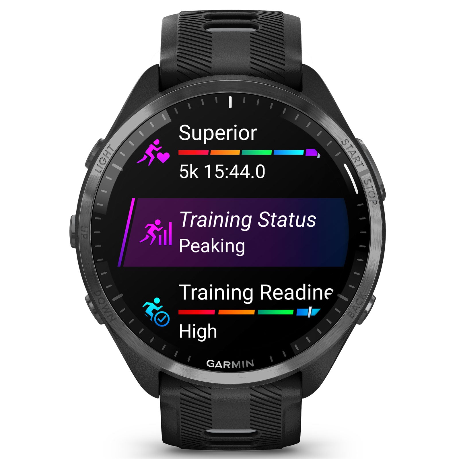 Garmin Forerunner 965 GPS