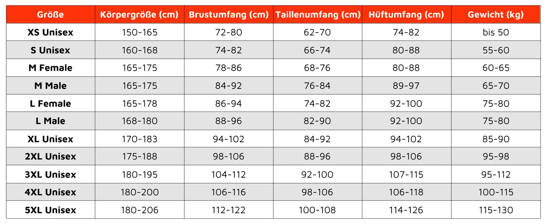 Kabelloses Komplett-EMS-Trainingsset