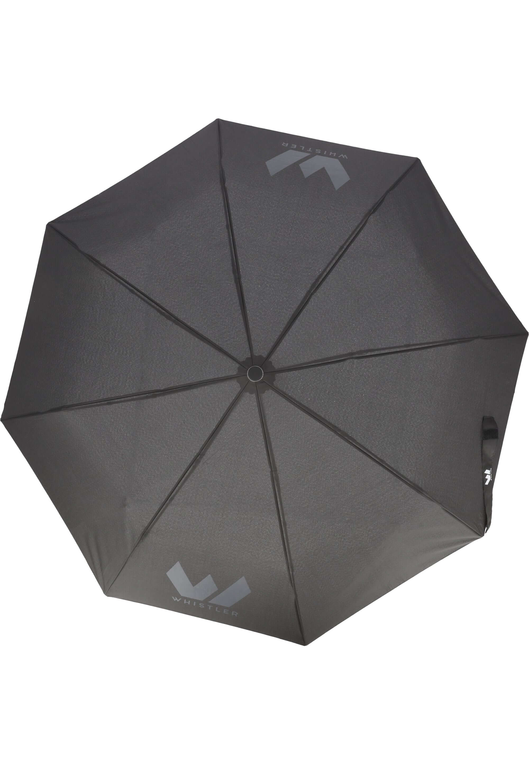 Ivbim Umbrella