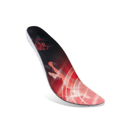 ACEPRO Low Einlegesohlen für Sport & Outdoor