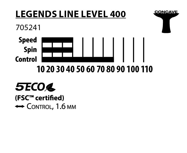 Schildkröt Tischtennisschläger Legends 400 FSC, 1,6 mm Schwamm, FSC Holz, Jade - ITTF Belag, 705241